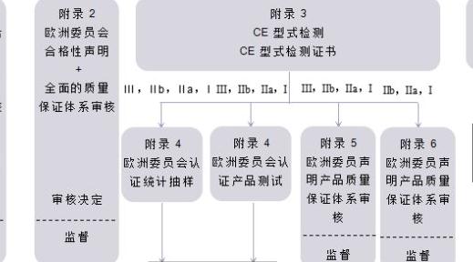 CE�J�C